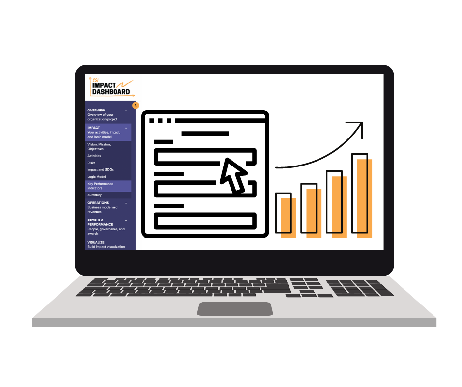 Symbols of impact indicators.